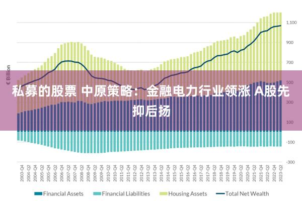 私募的股票 中原策略：金融电力行业领涨 A股先抑后扬