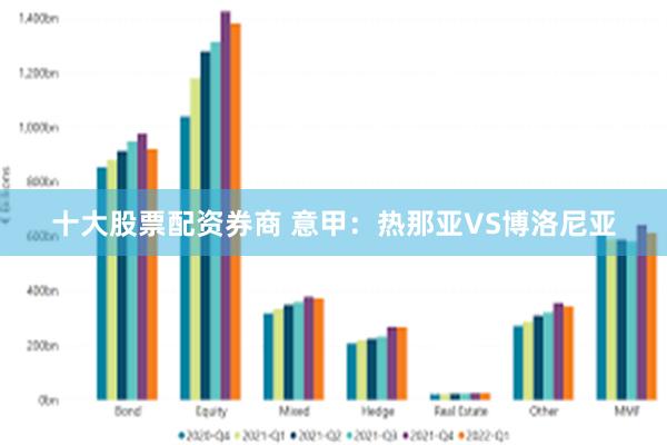 十大股票配资券商 意甲：热那亚VS博洛尼亚