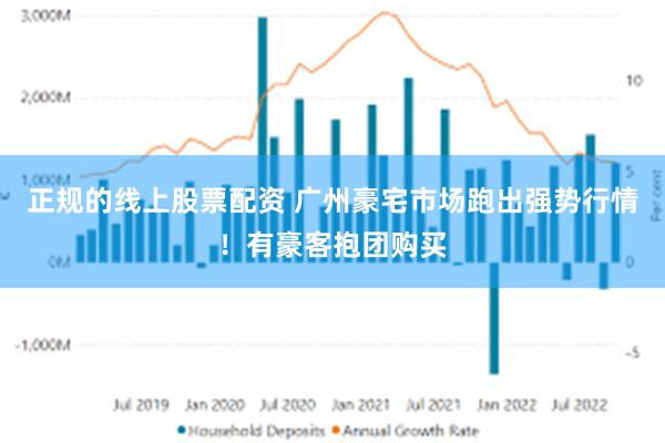 正规的线上股票配资 广州豪宅市场跑出强势行情！有豪客抱团购买