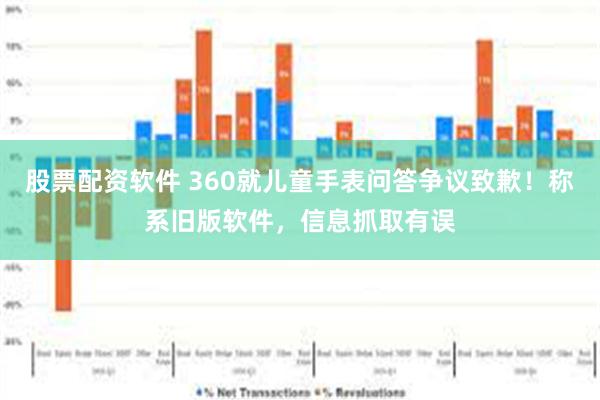 股票配资软件 360就儿童手表问答争议致歉！称系旧版软件，信息抓取有误