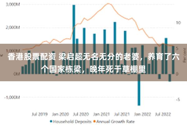 香港股票配资 梁启超无名无分的老婆，养育了六个国家栋梁，晚年死于草棚里