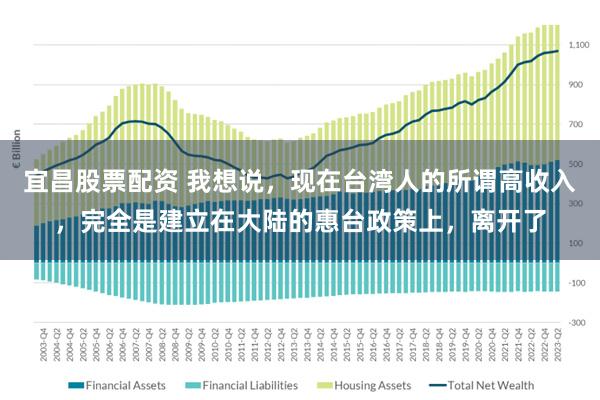 宜昌股票配资 我想说，现在台湾人的所谓高收入，完全是建立在大陆的惠台政策上，离开了