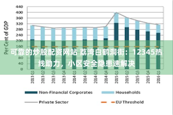 可靠的炒股配资网站 荔湾白鹤洞街：12345热线助力，小区安全隐患速解决