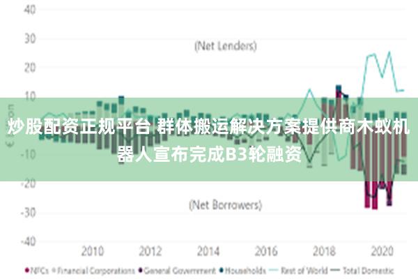 炒股配资正规平台 群体搬运解决方案提供商木蚁机器人宣布完成B3轮融资